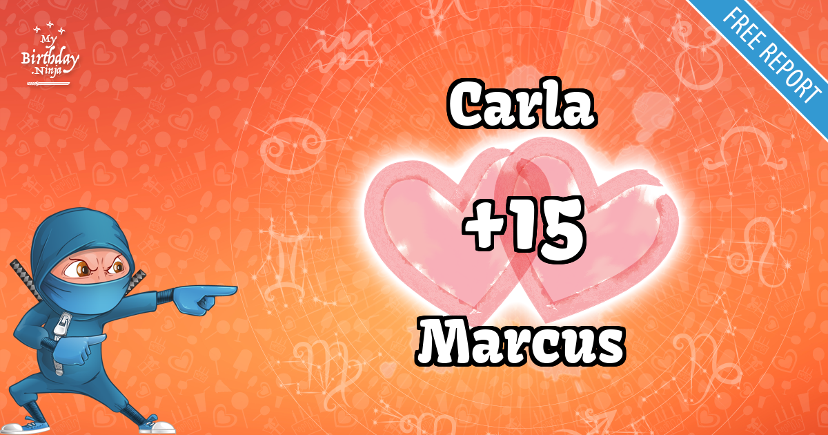 Carla and Marcus Love Match Score