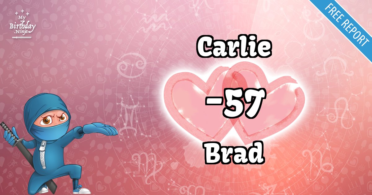 Carlie and Brad Love Match Score