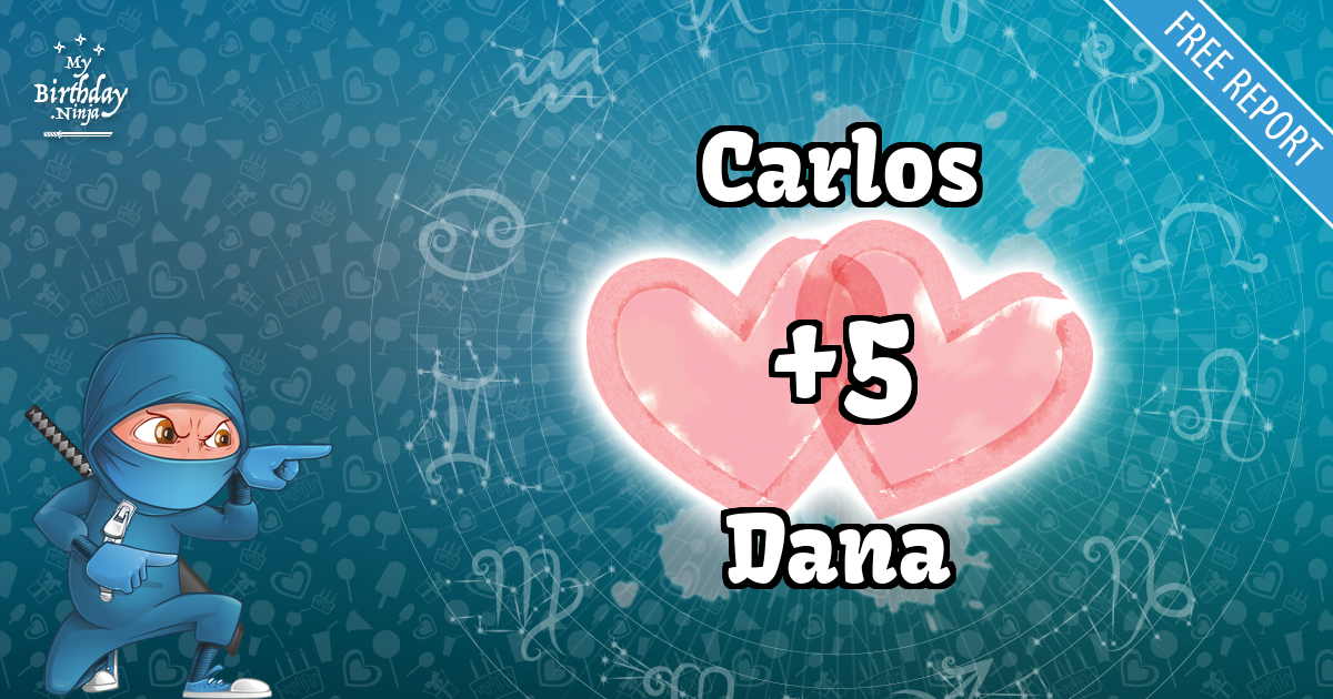 Carlos and Dana Love Match Score