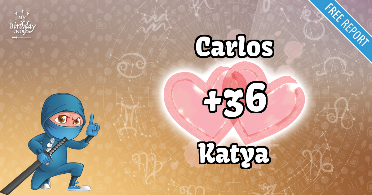 Carlos and Katya Love Match Score