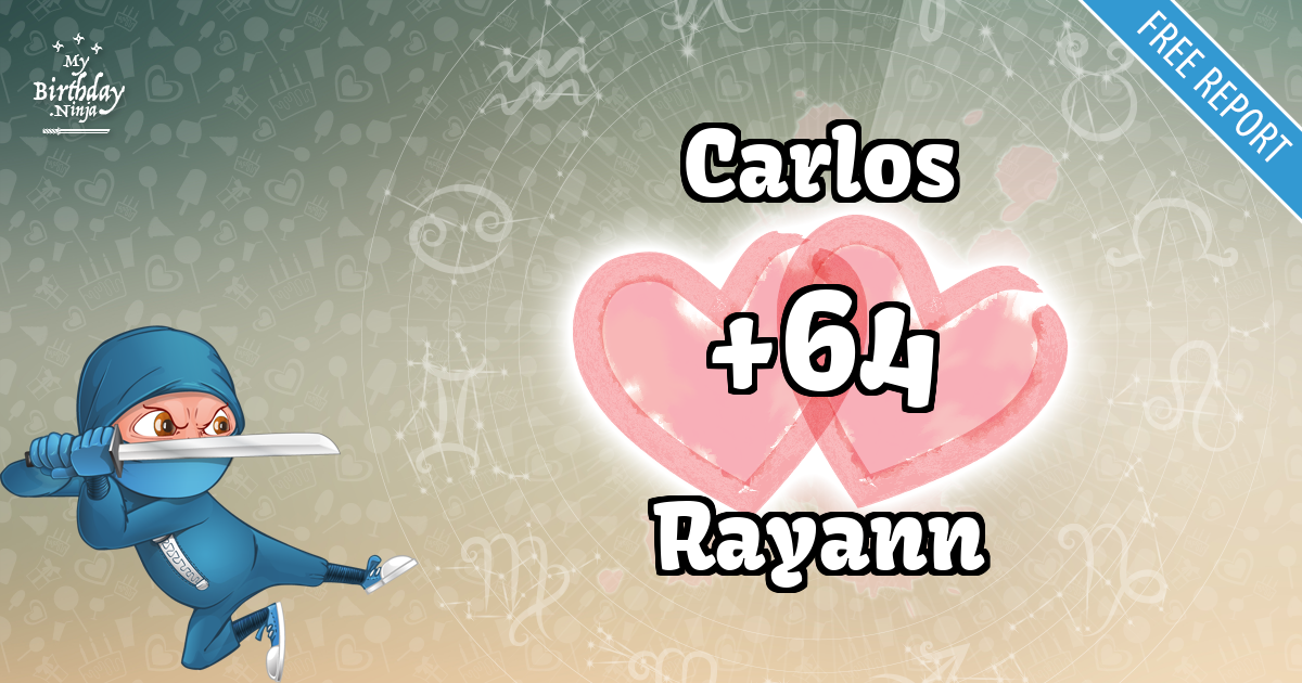 Carlos and Rayann Love Match Score