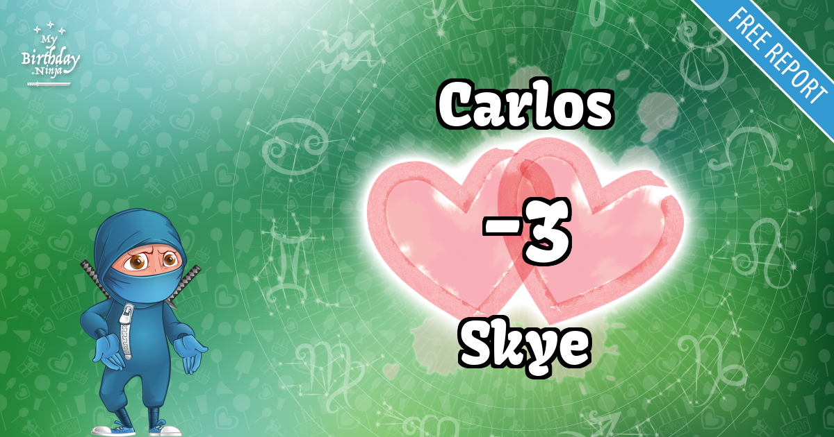 Carlos and Skye Love Match Score