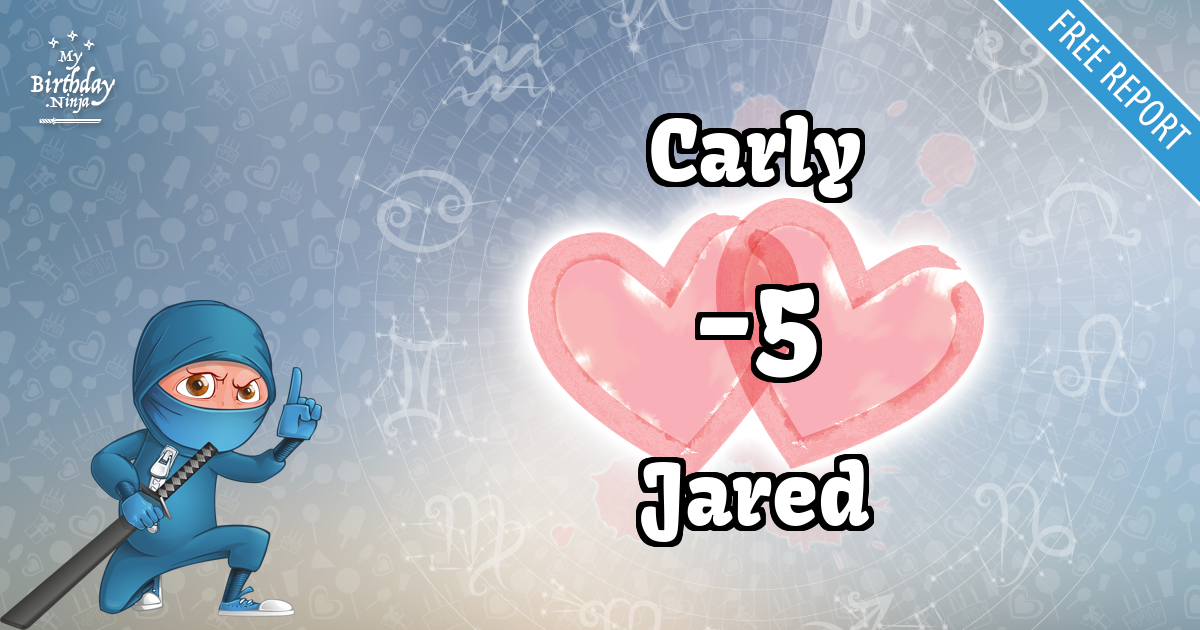 Carly and Jared Love Match Score