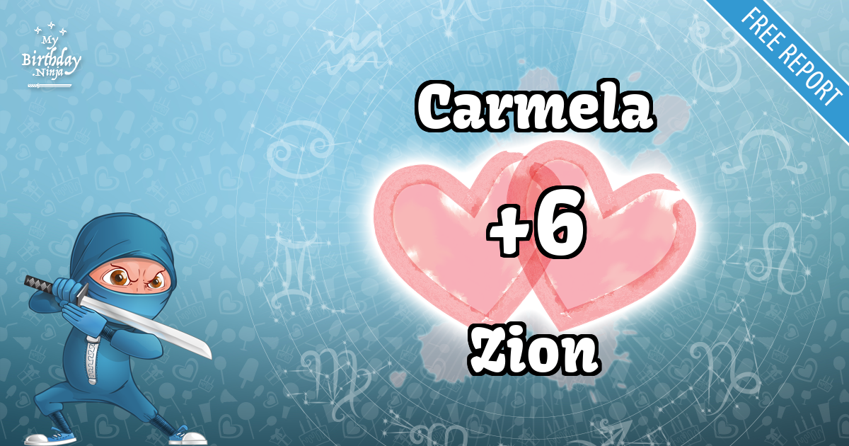 Carmela and Zion Love Match Score