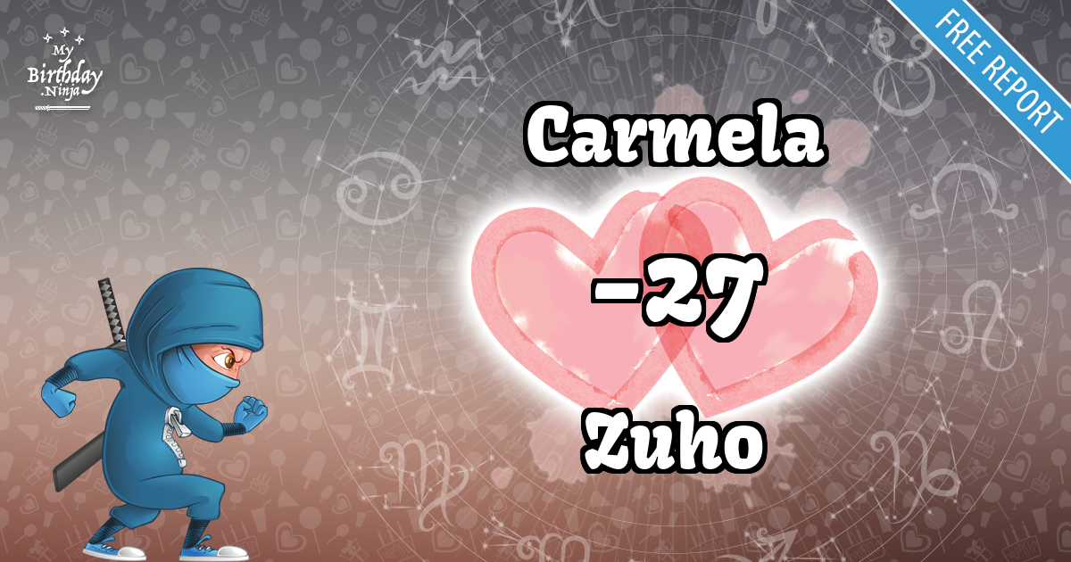 Carmela and Zuho Love Match Score