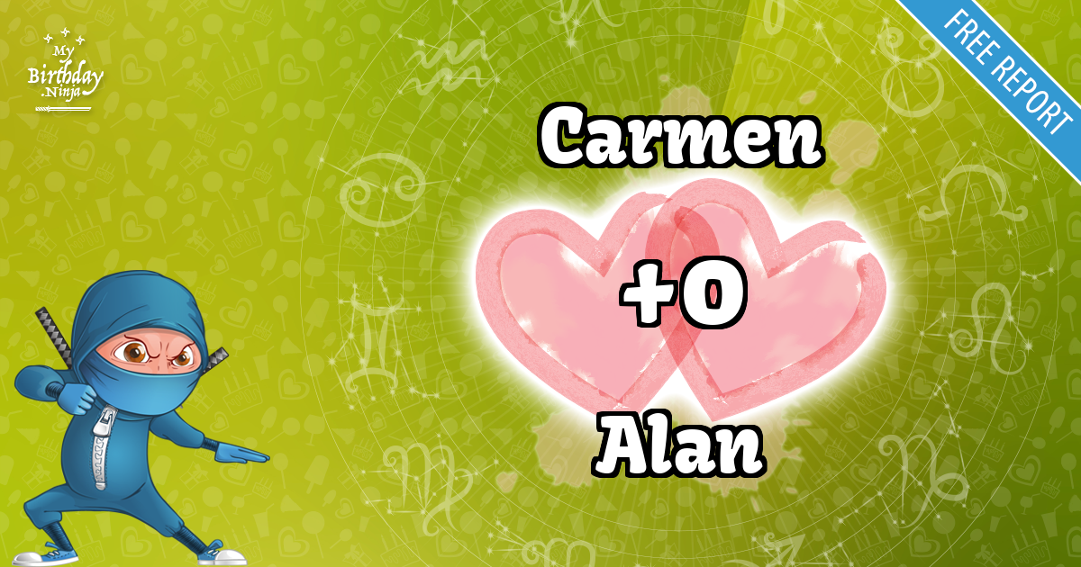 Carmen and Alan Love Match Score