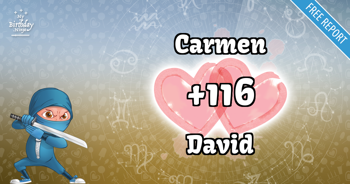 Carmen and David Love Match Score