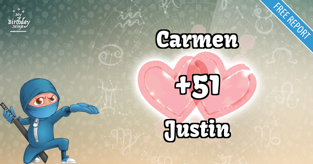 Carmen and Justin Love Match Score