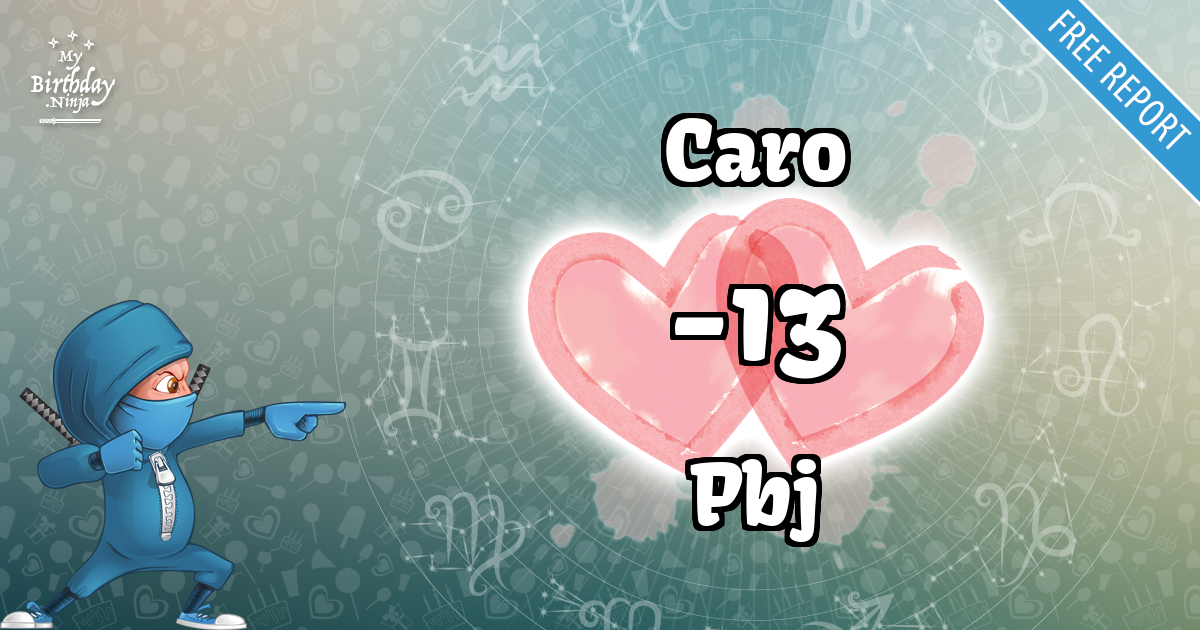 Caro and Pbj Love Match Score