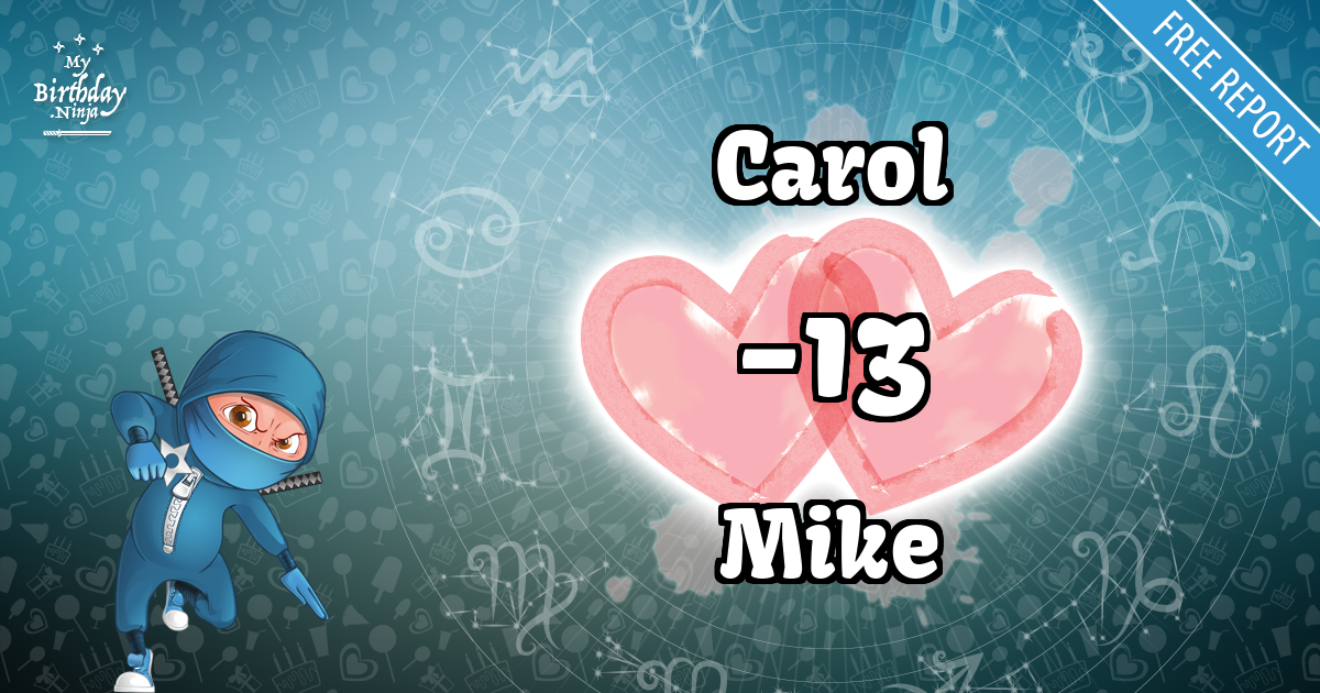 Carol and Mike Love Match Score