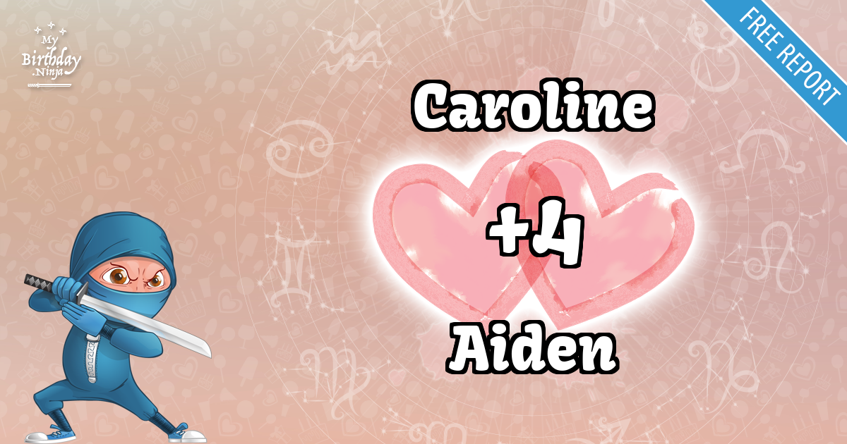 Caroline and Aiden Love Match Score
