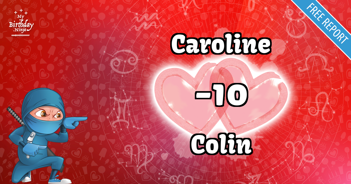 Caroline and Colin Love Match Score
