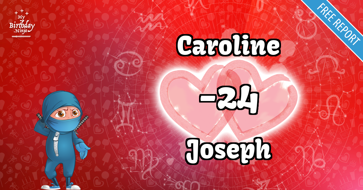 Caroline and Joseph Love Match Score