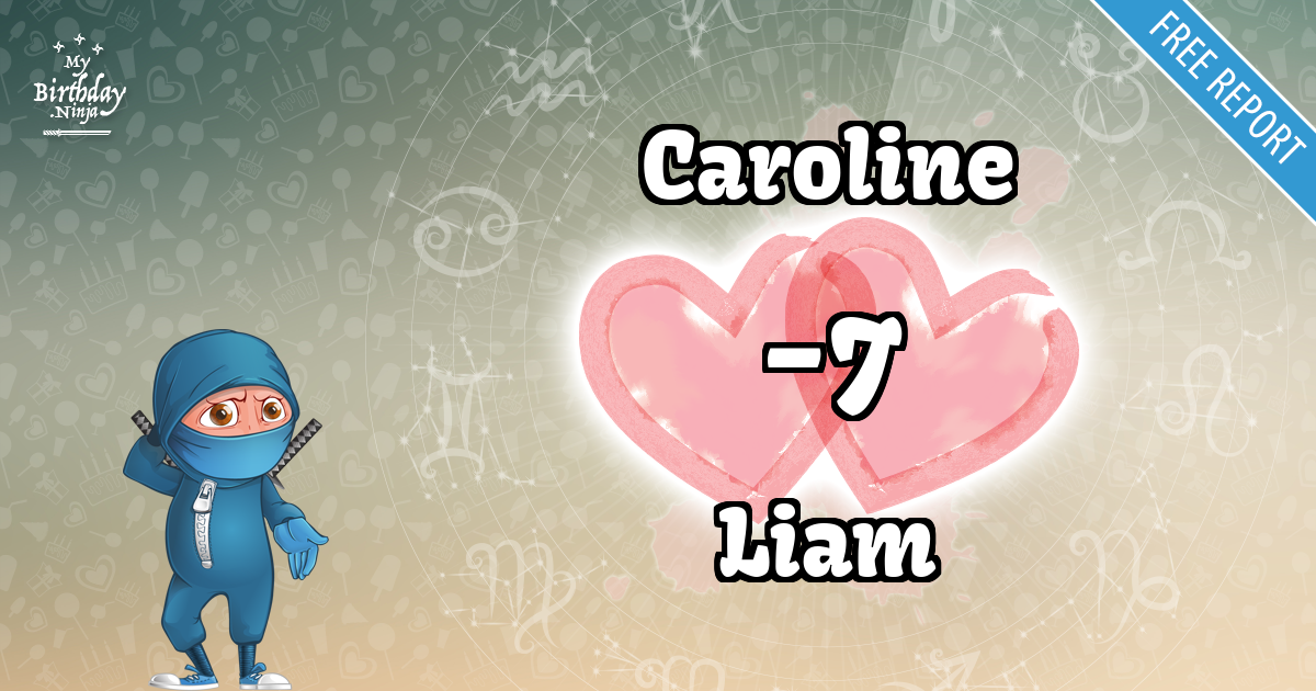 Caroline and Liam Love Match Score