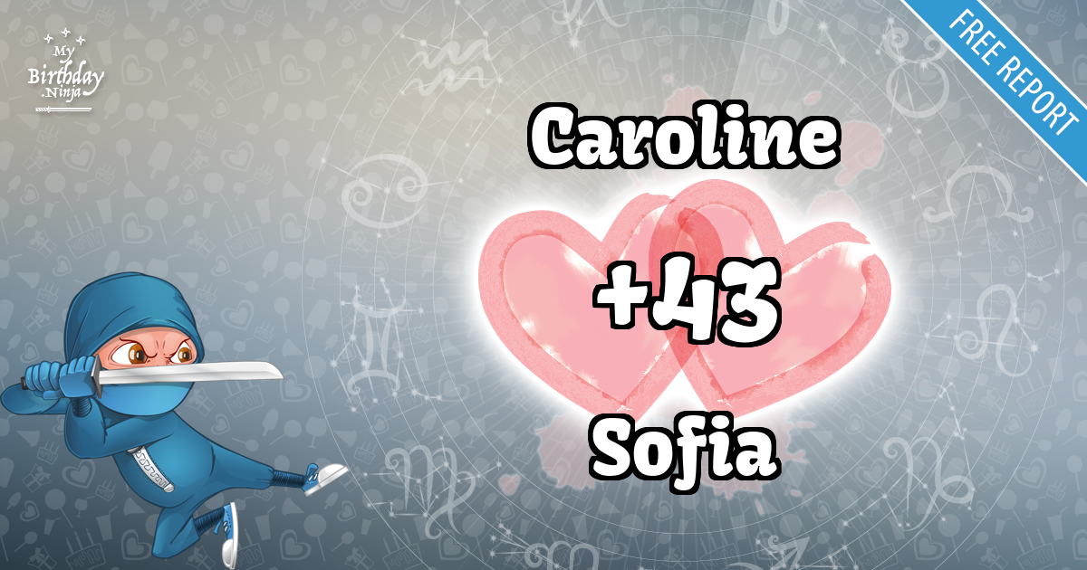 Caroline and Sofia Love Match Score