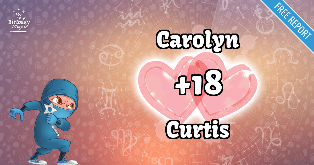 Carolyn and Curtis Love Match Score