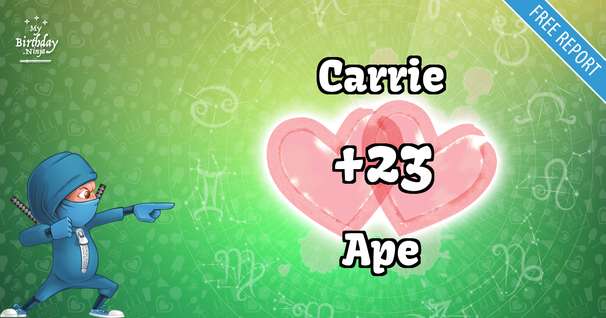 Carrie and Ape Love Match Score