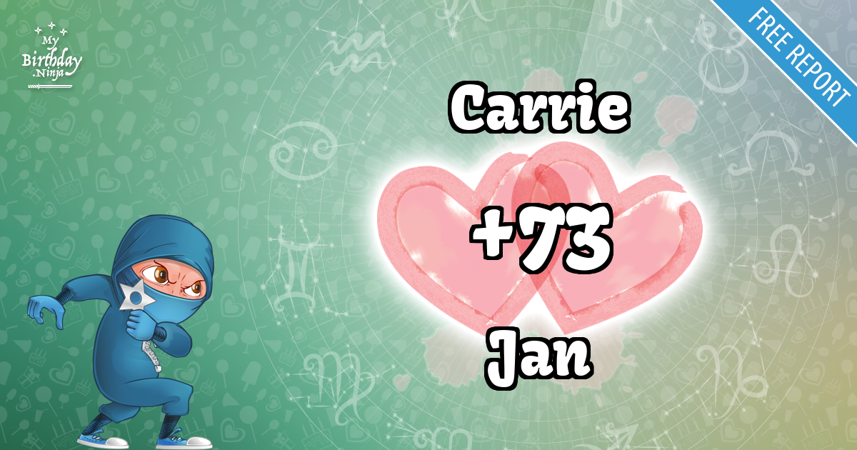 Carrie and Jan Love Match Score