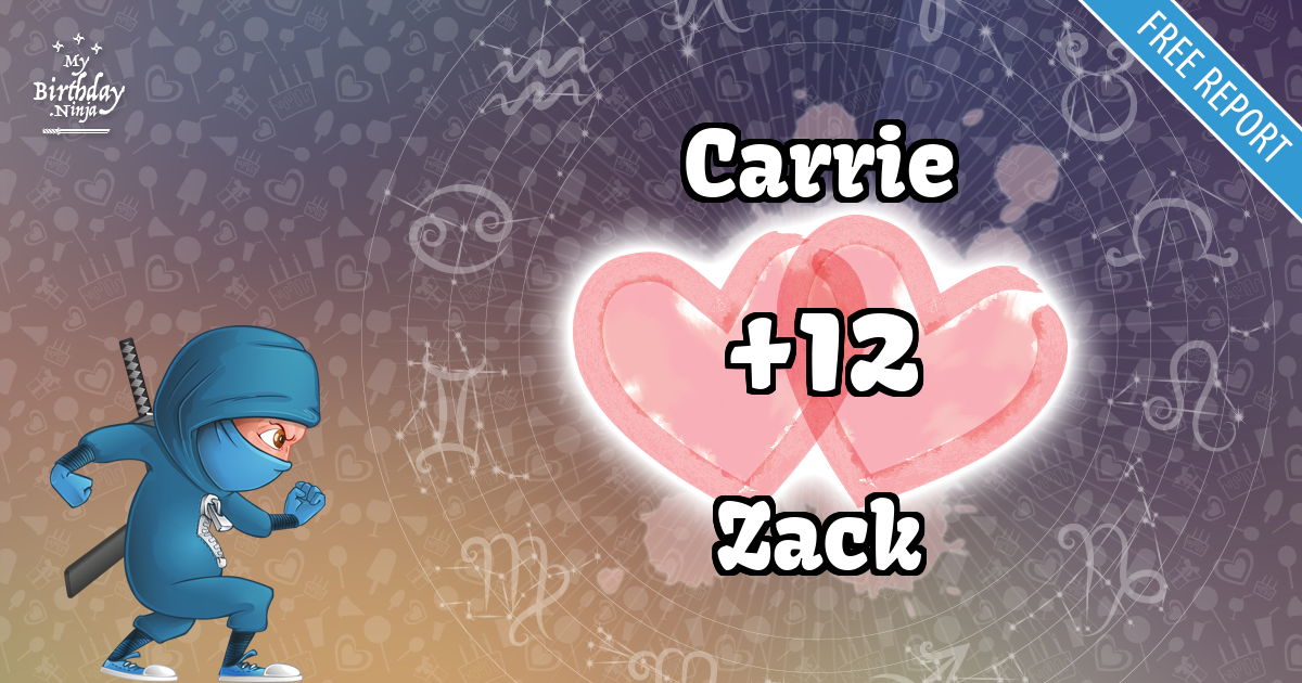 Carrie and Zack Love Match Score