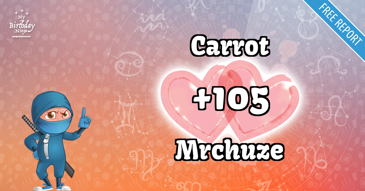 Carrot and Mrchuze Love Match Score