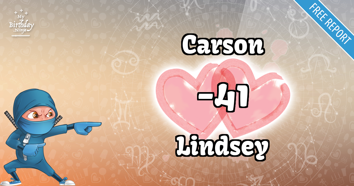 Carson and Lindsey Love Match Score