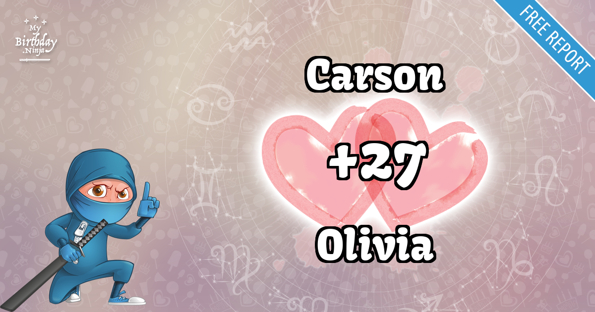 Carson and Olivia Love Match Score