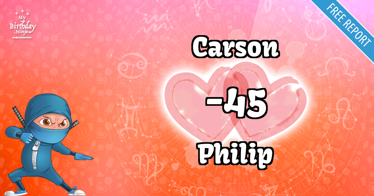 Carson and Philip Love Match Score