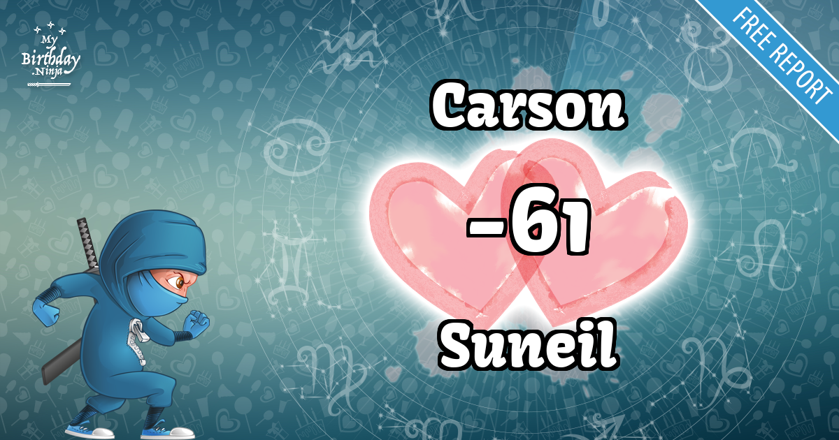 Carson and Suneil Love Match Score