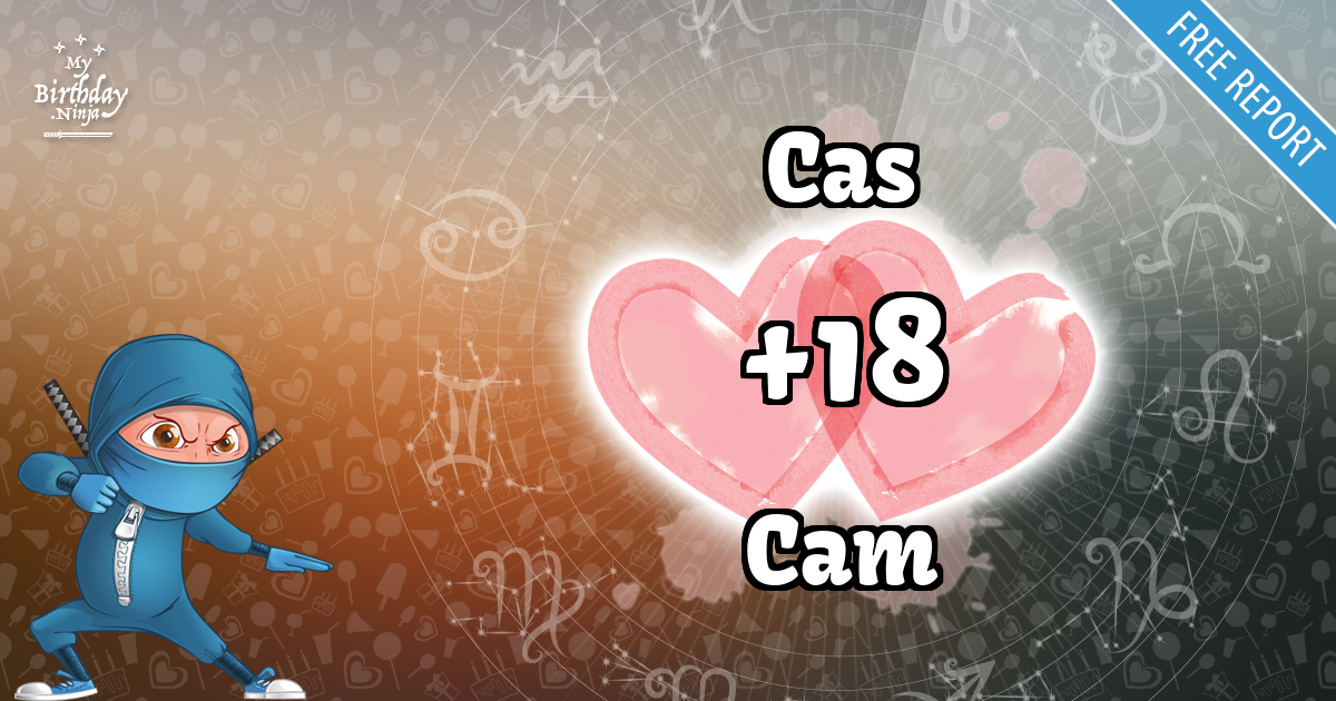Cas and Cam Love Match Score