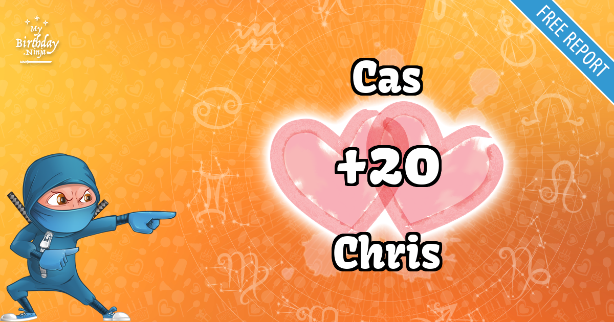 Cas and Chris Love Match Score