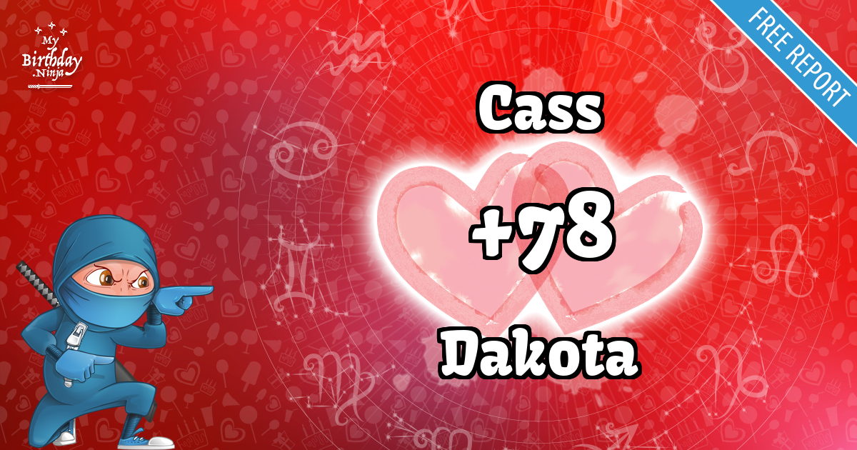 Cass and Dakota Love Match Score