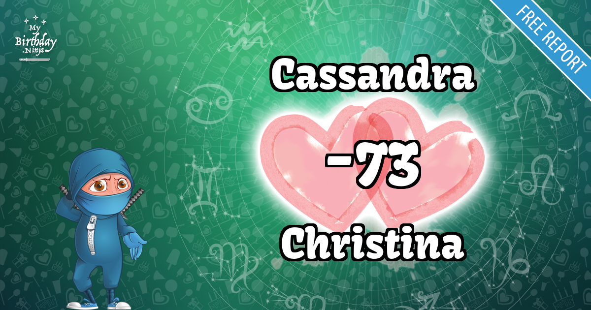 Cassandra and Christina Love Match Score