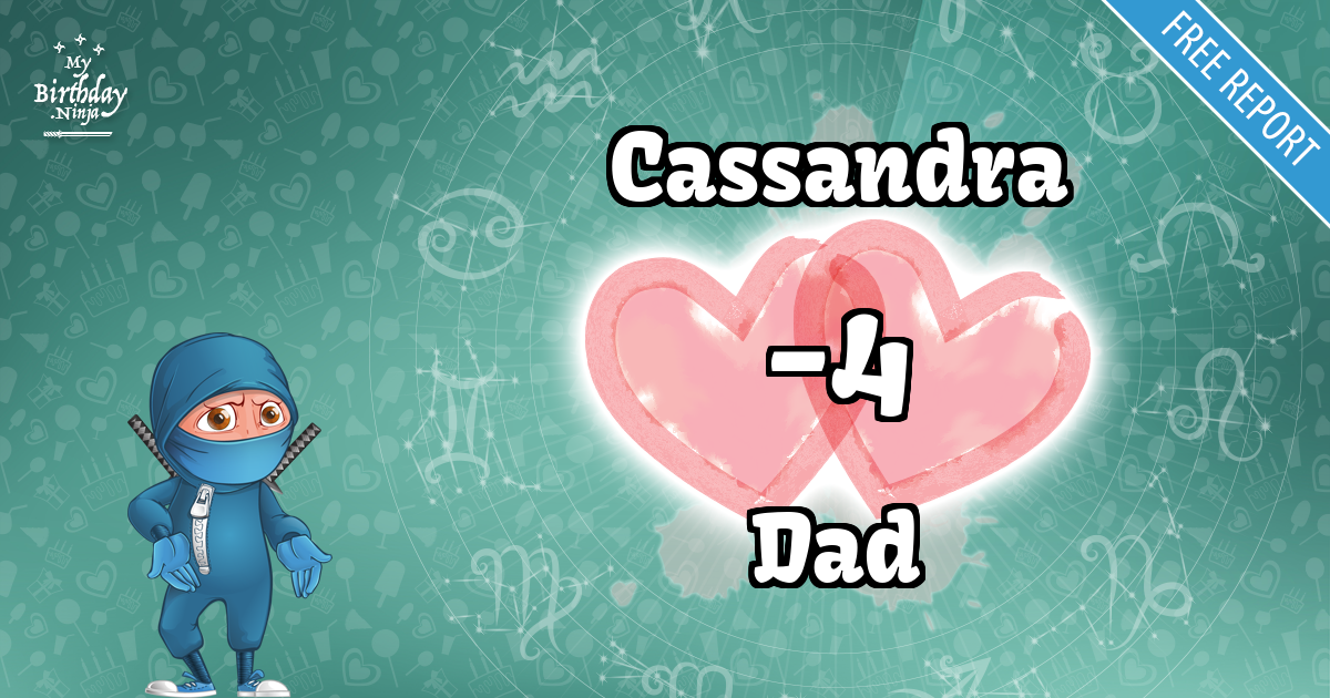Cassandra and Dad Love Match Score