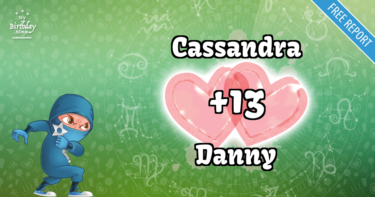 Cassandra and Danny Love Match Score