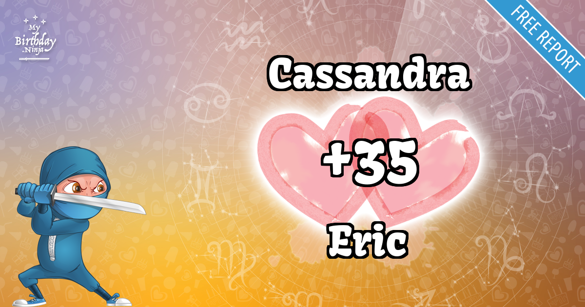 Cassandra and Eric Love Match Score