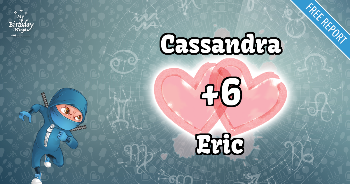 Cassandra and Eric Love Match Score