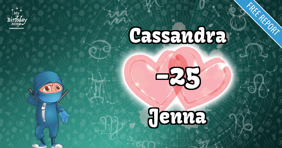 Cassandra and Jenna Love Match Score
