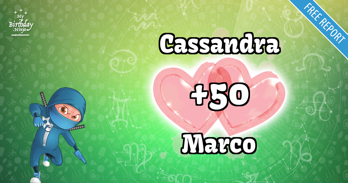 Cassandra and Marco Love Match Score