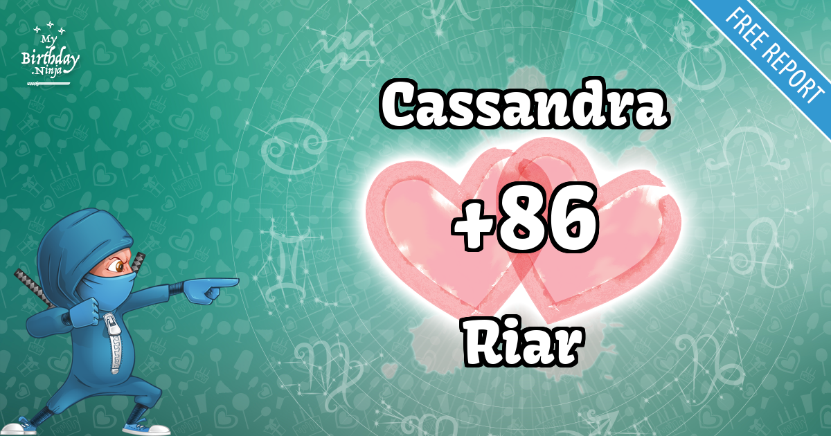 Cassandra and Riar Love Match Score