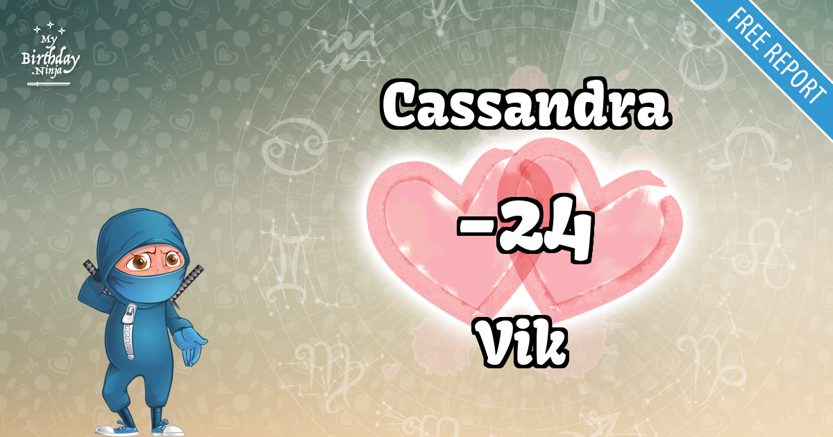 Cassandra and Vik Love Match Score
