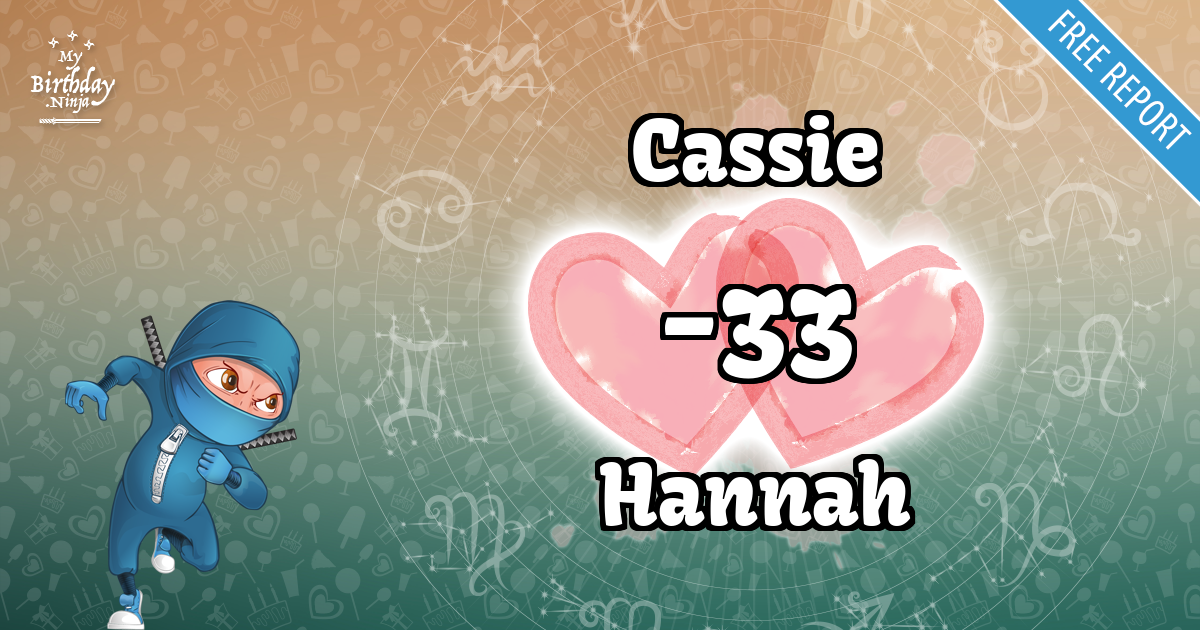 Cassie and Hannah Love Match Score