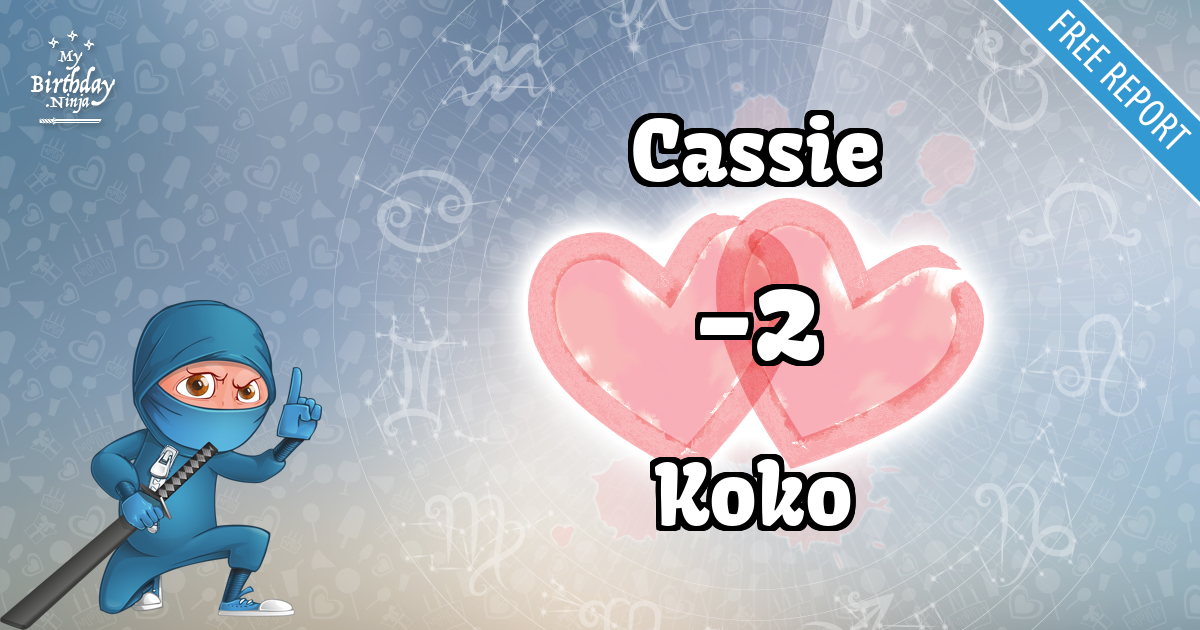 Cassie and Koko Love Match Score