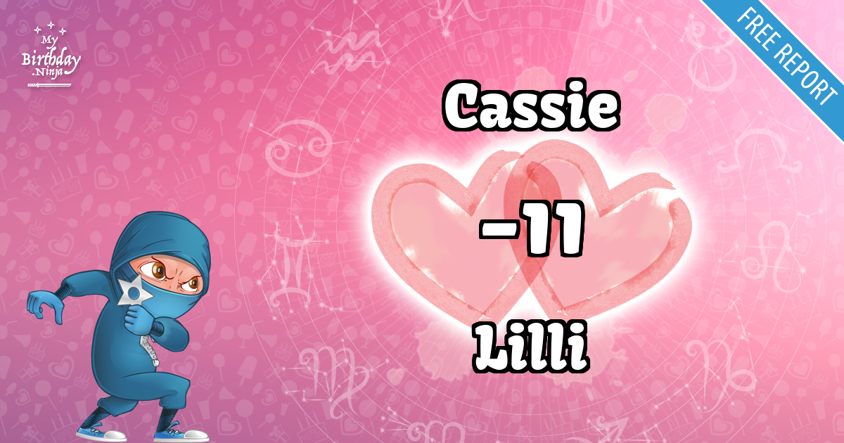 Cassie and Lilli Love Match Score