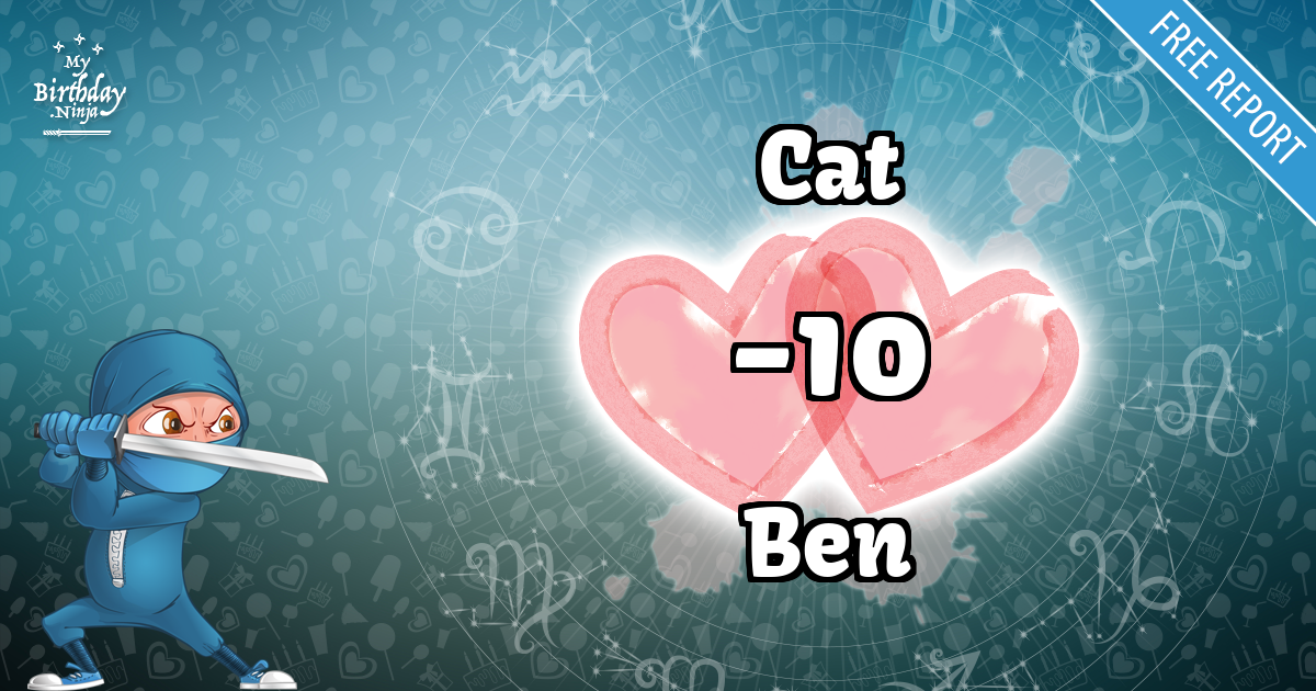 Cat and Ben Love Match Score