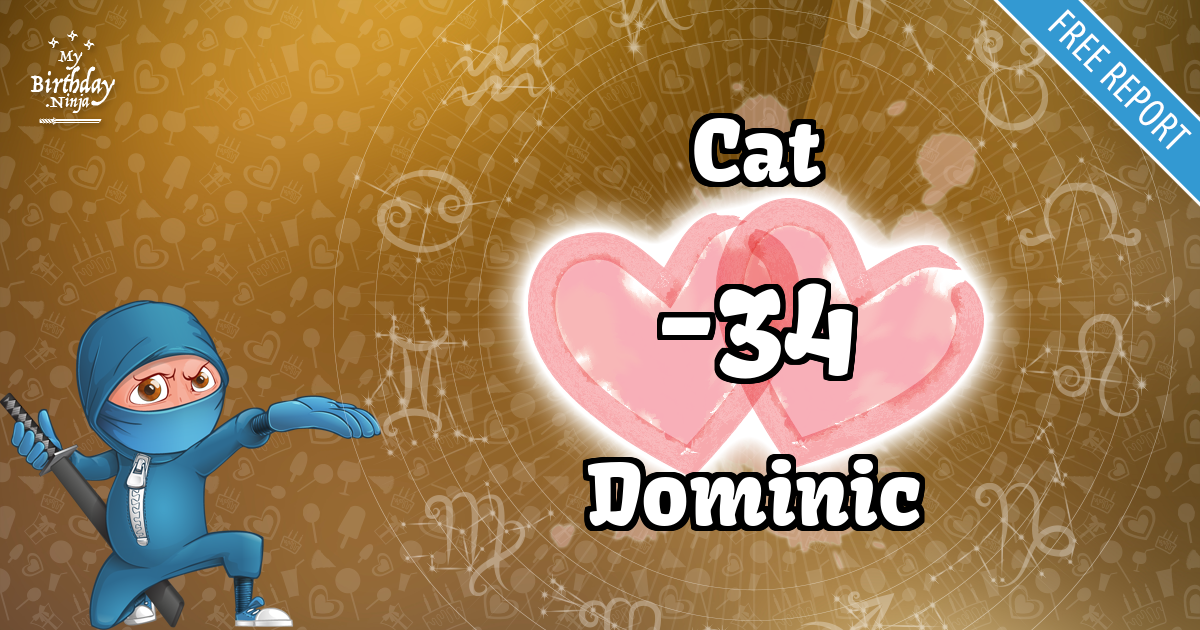 Cat and Dominic Love Match Score