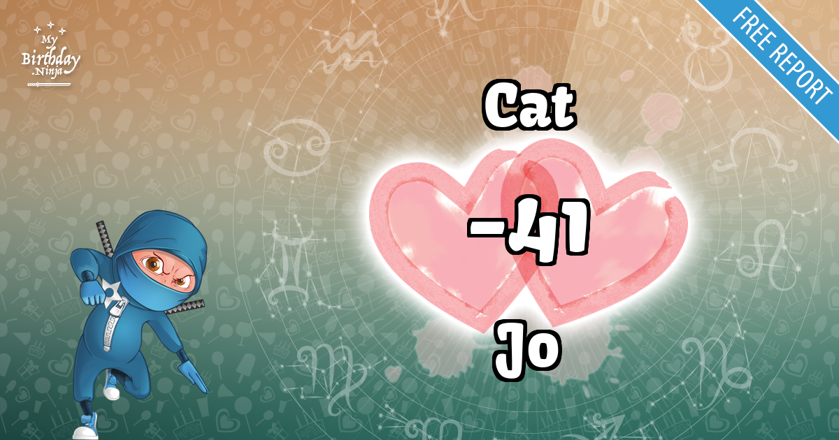 Cat and Jo Love Match Score