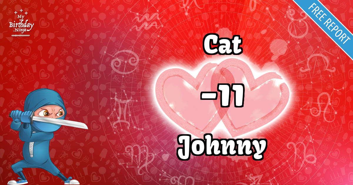 Cat and Johnny Love Match Score