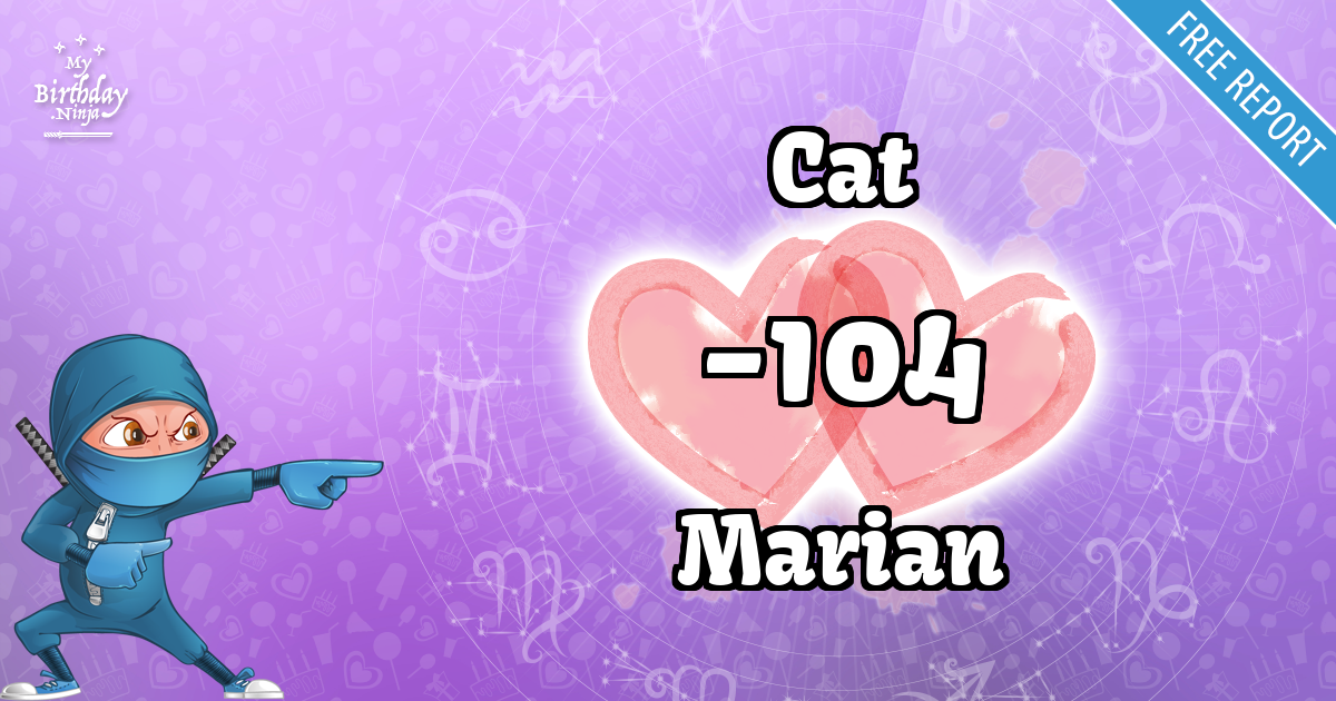 Cat and Marian Love Match Score