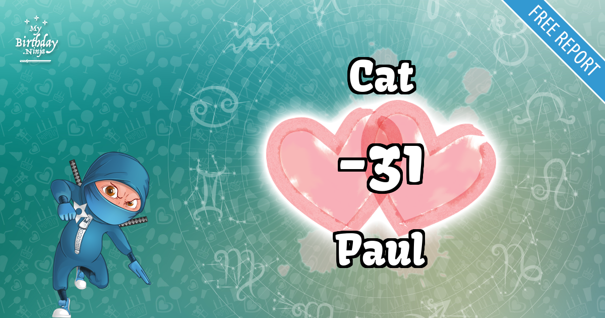 Cat and Paul Love Match Score