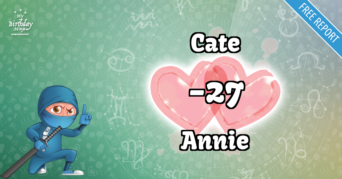 Cate and Annie Love Match Score